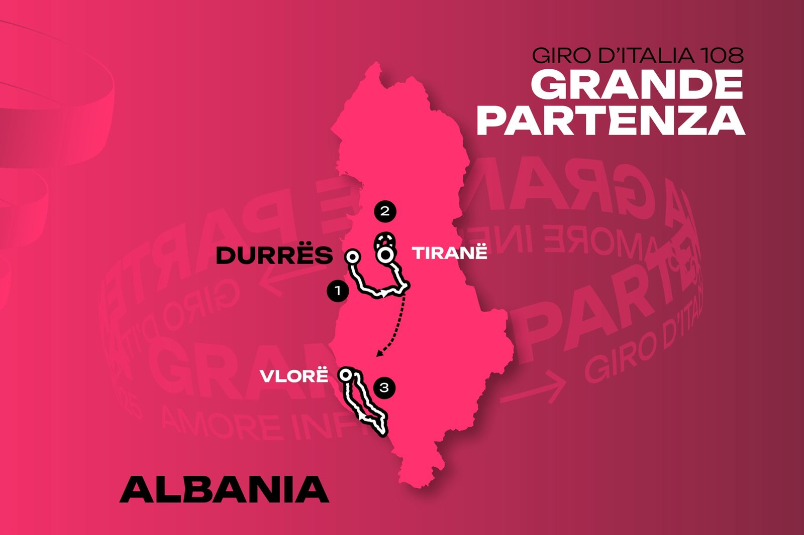 Giro d'Italia në Shqipëri